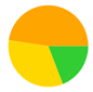 A yellow orange green and a green circle

AI-generated content may be incorrect.
