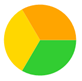A yellow green and orange circle

AI-generated content may be incorrect.