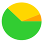 A green and yellow pie chart

Description automatically generated