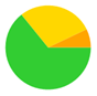 A green and yellow pie chart

AI-generated content may be incorrect.