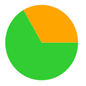 A green and orange circle

AI-generated content may be incorrect.