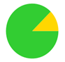 A green circle with a yellow triangle

AI-generated content may be incorrect.