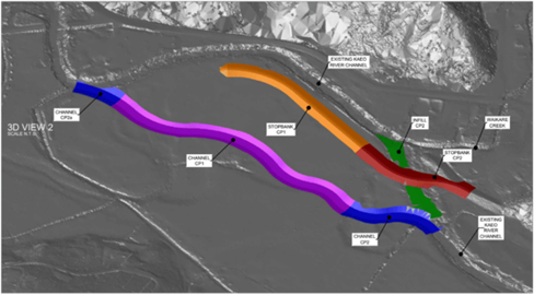 A map of a river

AI-generated content may be incorrect.