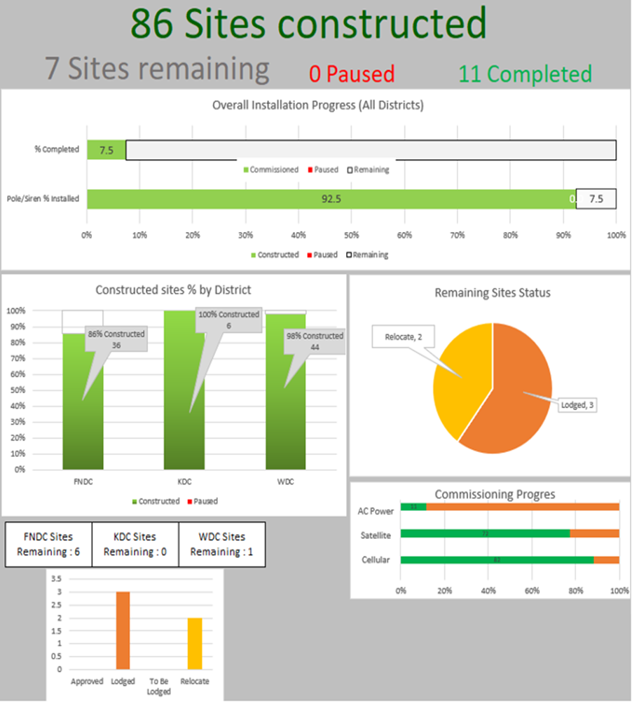 A screenshot of a computer

AI-generated content may be incorrect.