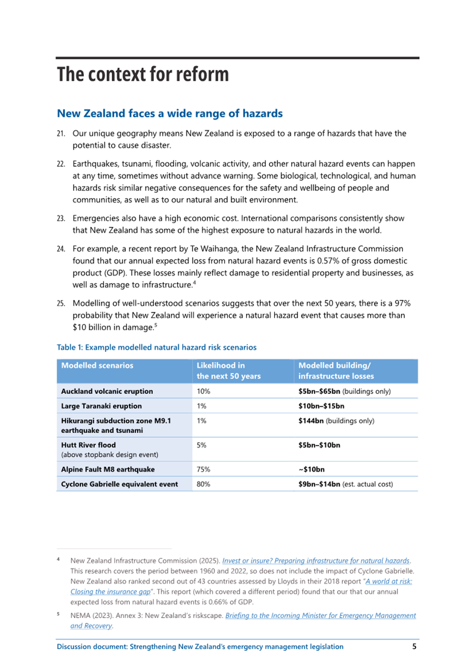 A document with text and numbers

AI-generated content may be incorrect.