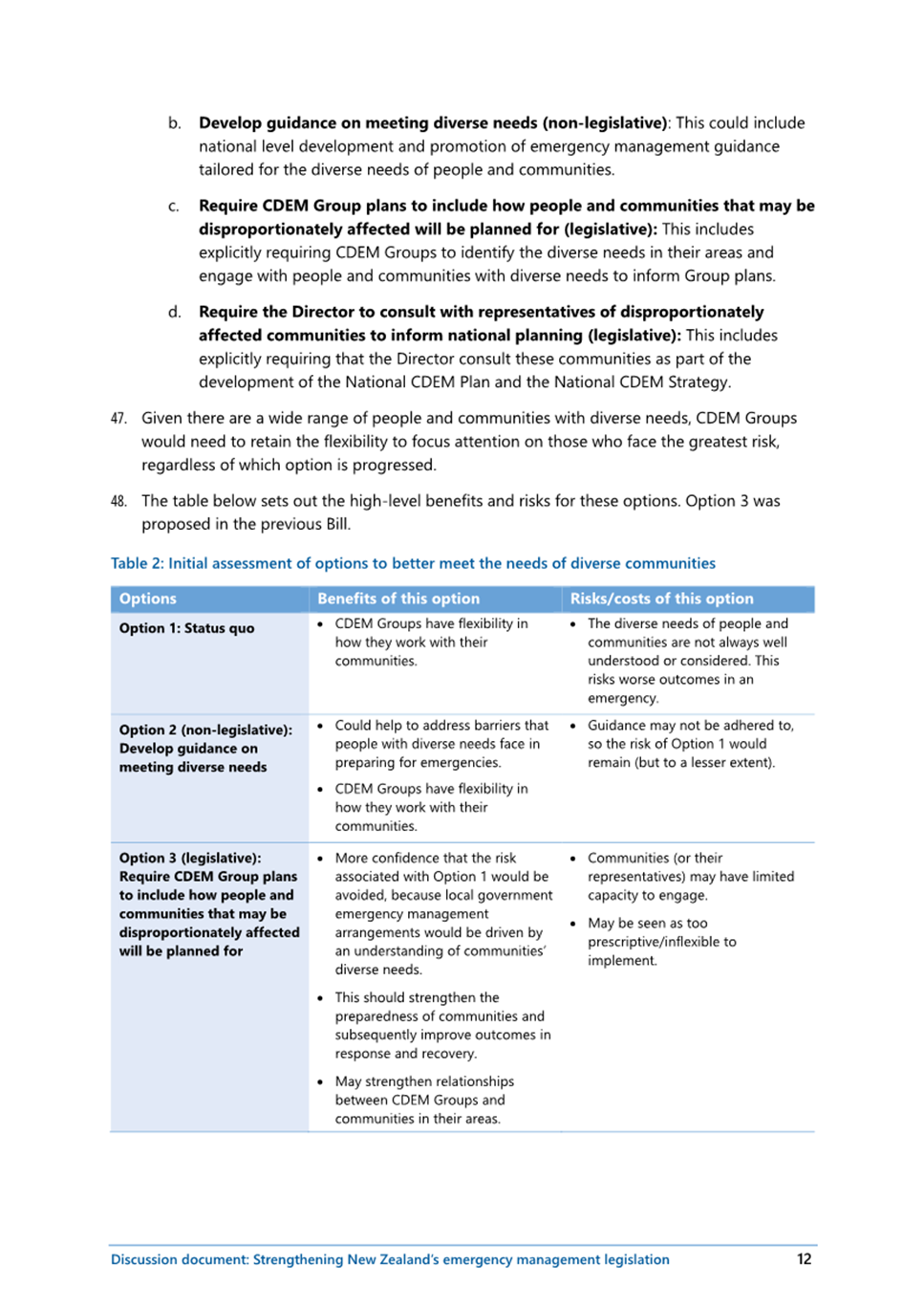 A document with text and images

AI-generated content may be incorrect.