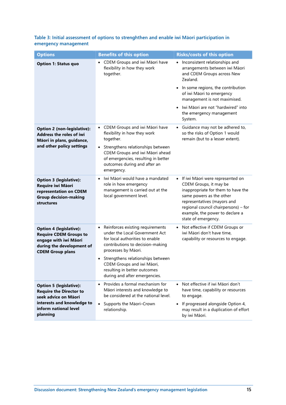 A close-up of a document

AI-generated content may be incorrect.