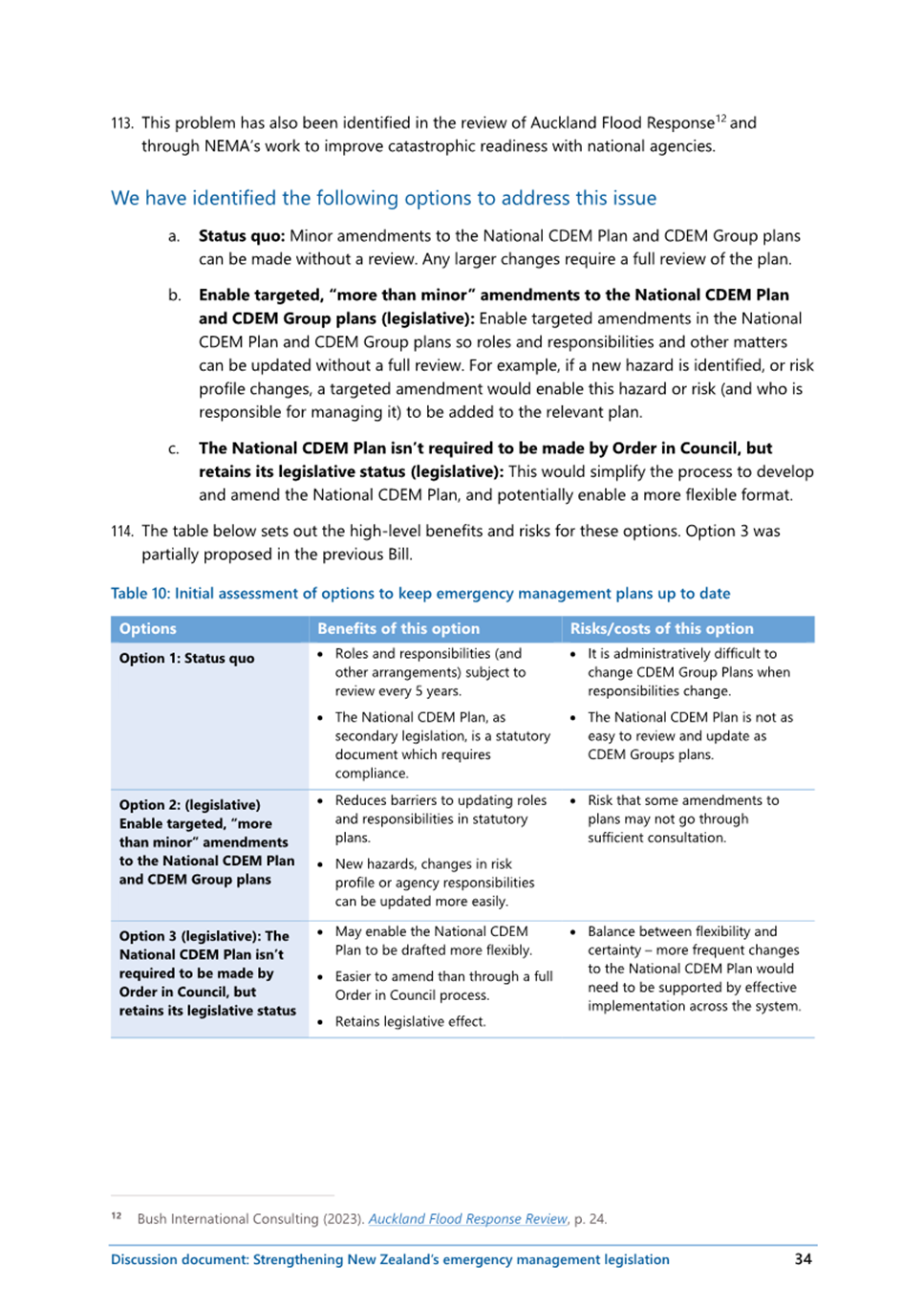 A document with text and blue text

AI-generated content may be incorrect.