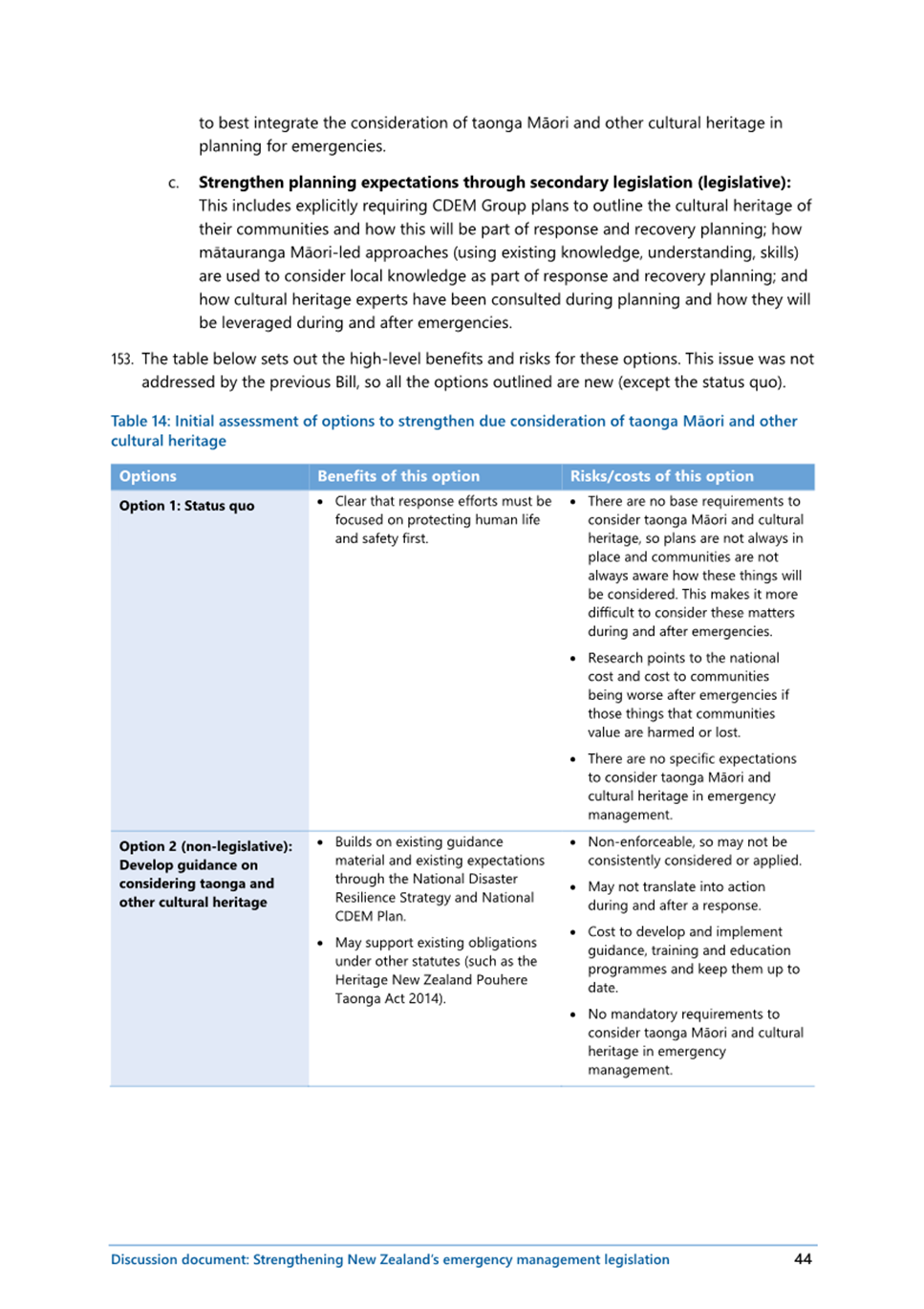 A document with text on it

AI-generated content may be incorrect.