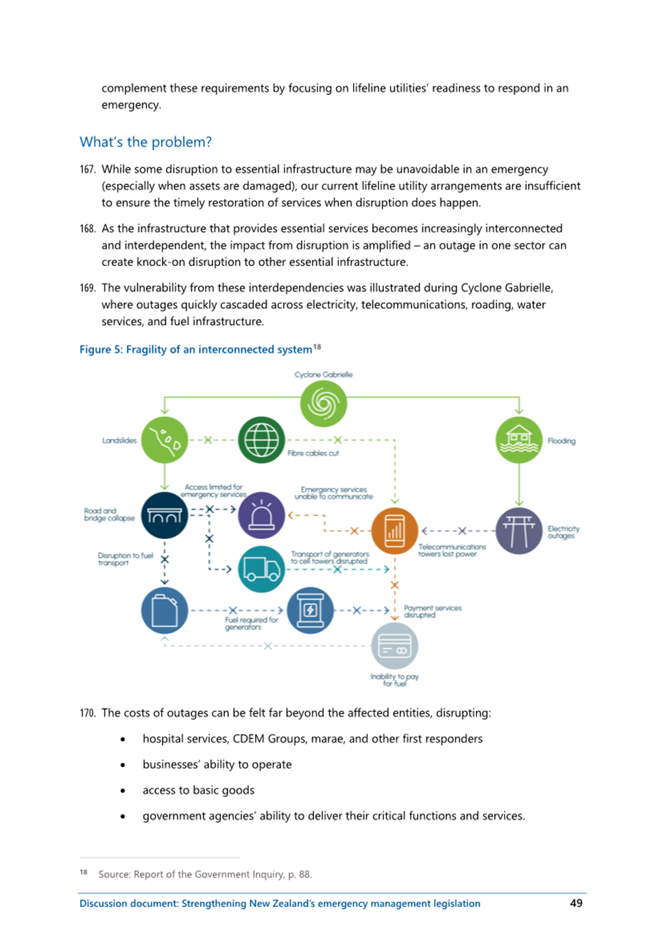 A diagram of a diagram

AI-generated content may be incorrect.