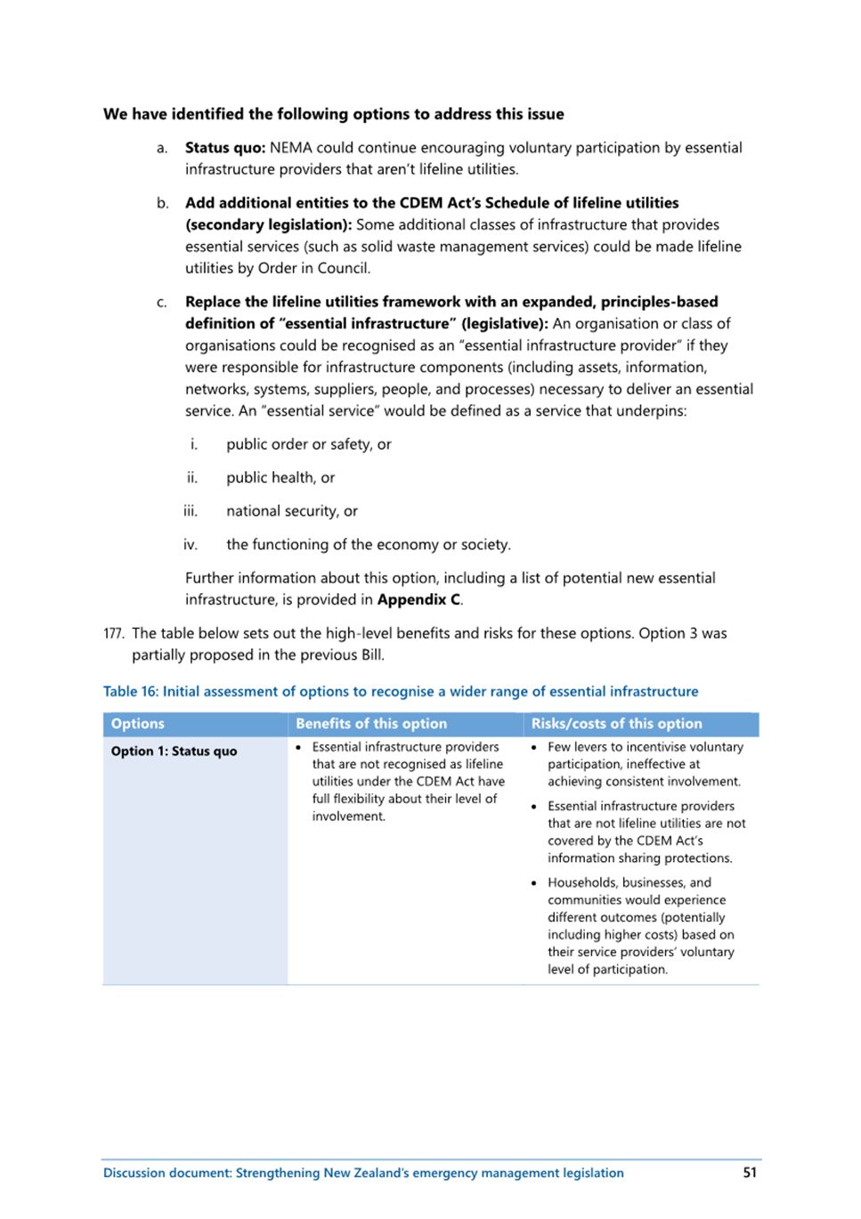 A document with text and images

AI-generated content may be incorrect.