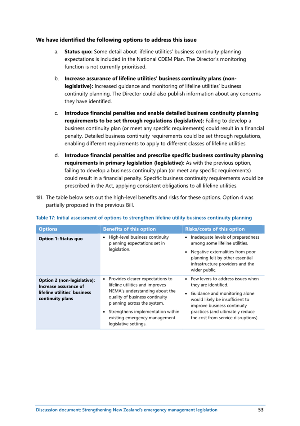 A document with text on it

AI-generated content may be incorrect.