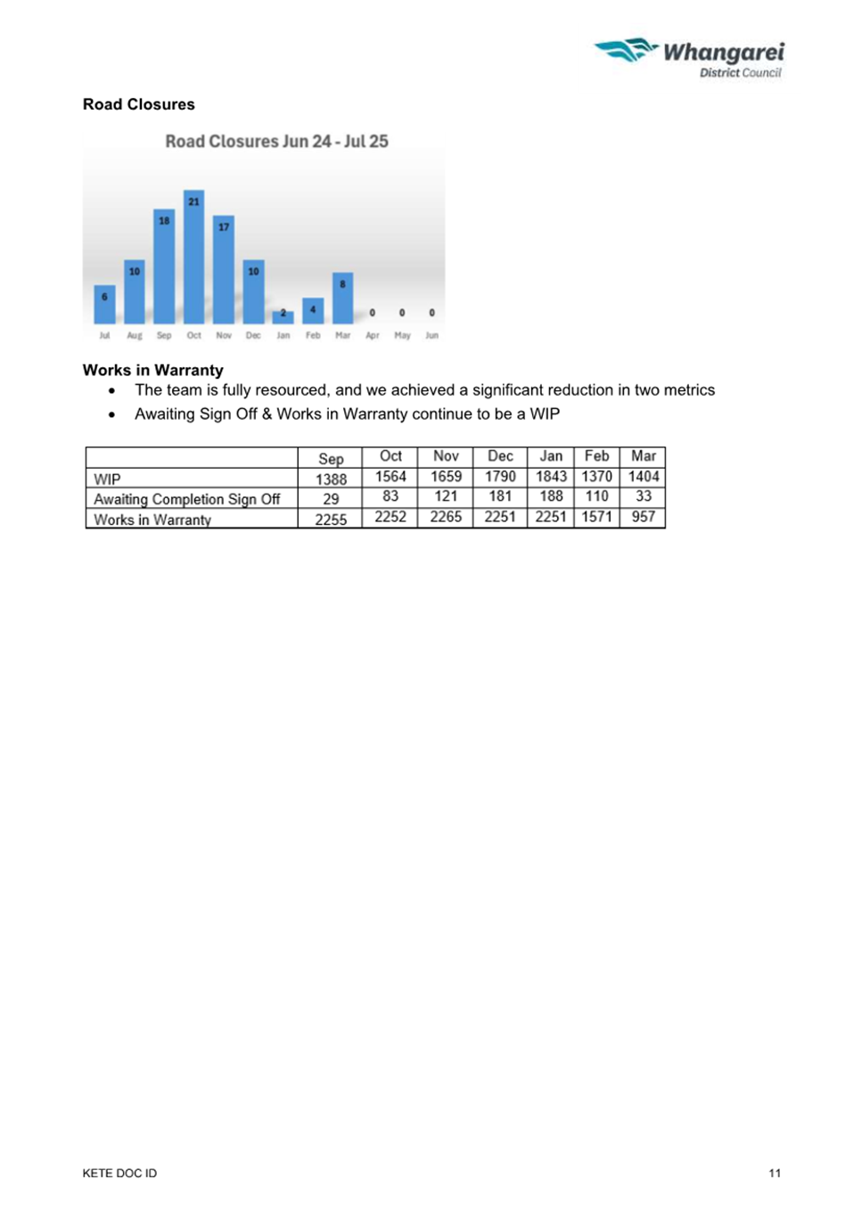 A screenshot of a graph

AI-generated content may be incorrect.