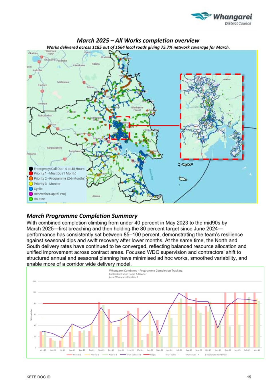 A map of a city

AI-generated content may be incorrect.