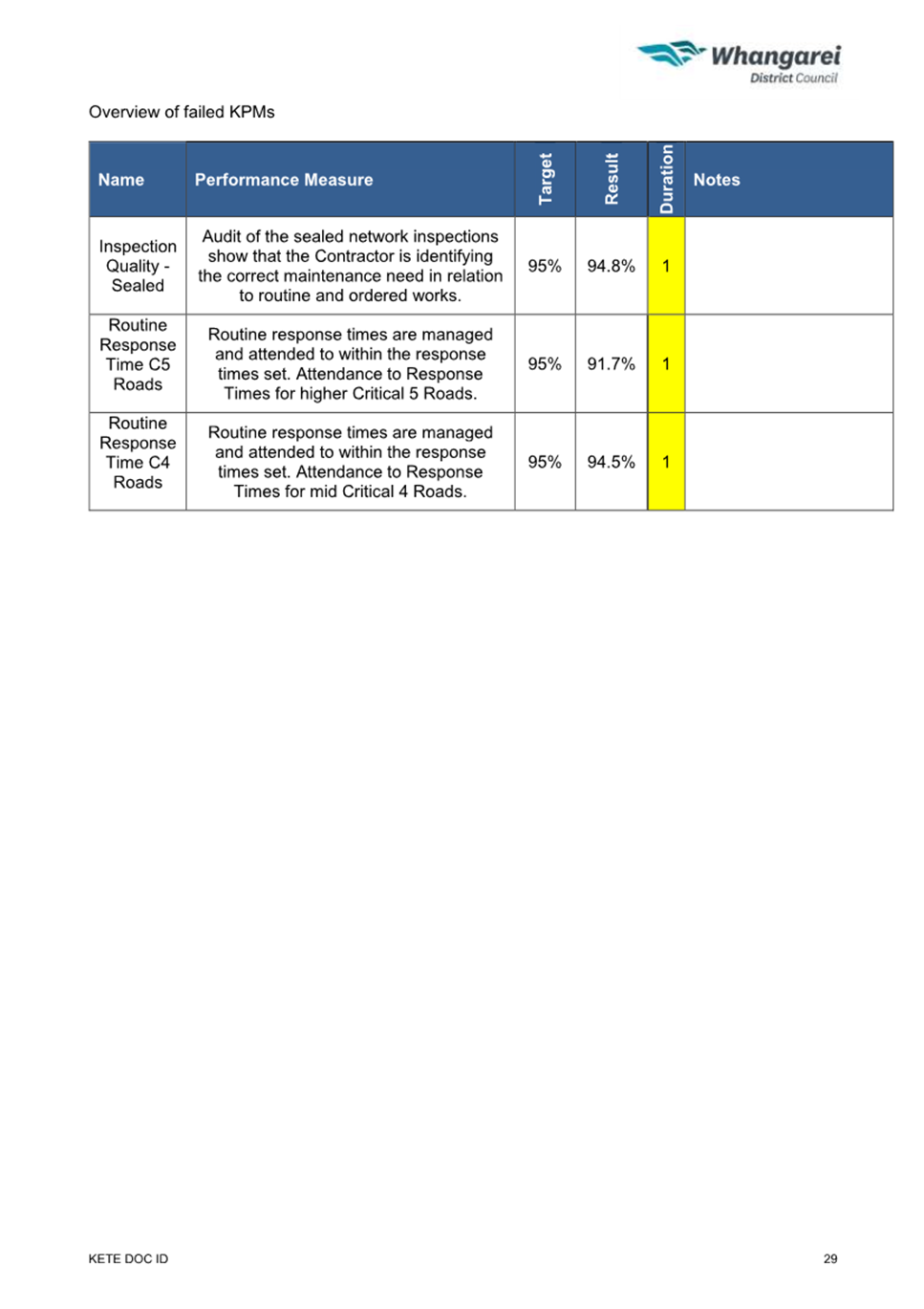 A screenshot of a computer

AI-generated content may be incorrect.