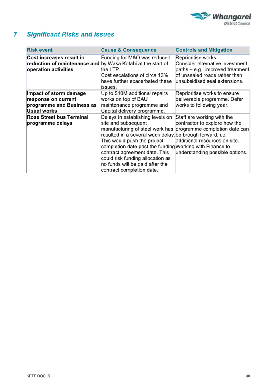 A document with text on it

AI-generated content may be incorrect.