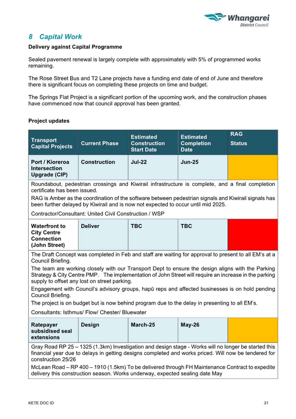 A document with text and numbers

AI-generated content may be incorrect.