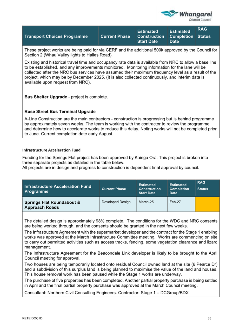 A close-up of a document

AI-generated content may be incorrect.