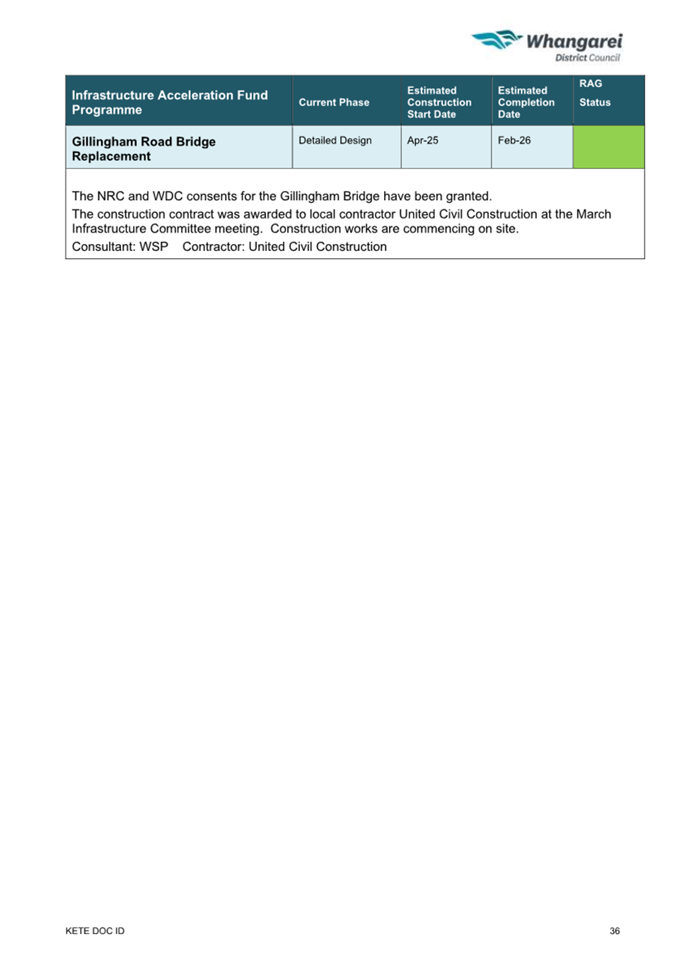 A screenshot of a computer

AI-generated content may be incorrect.