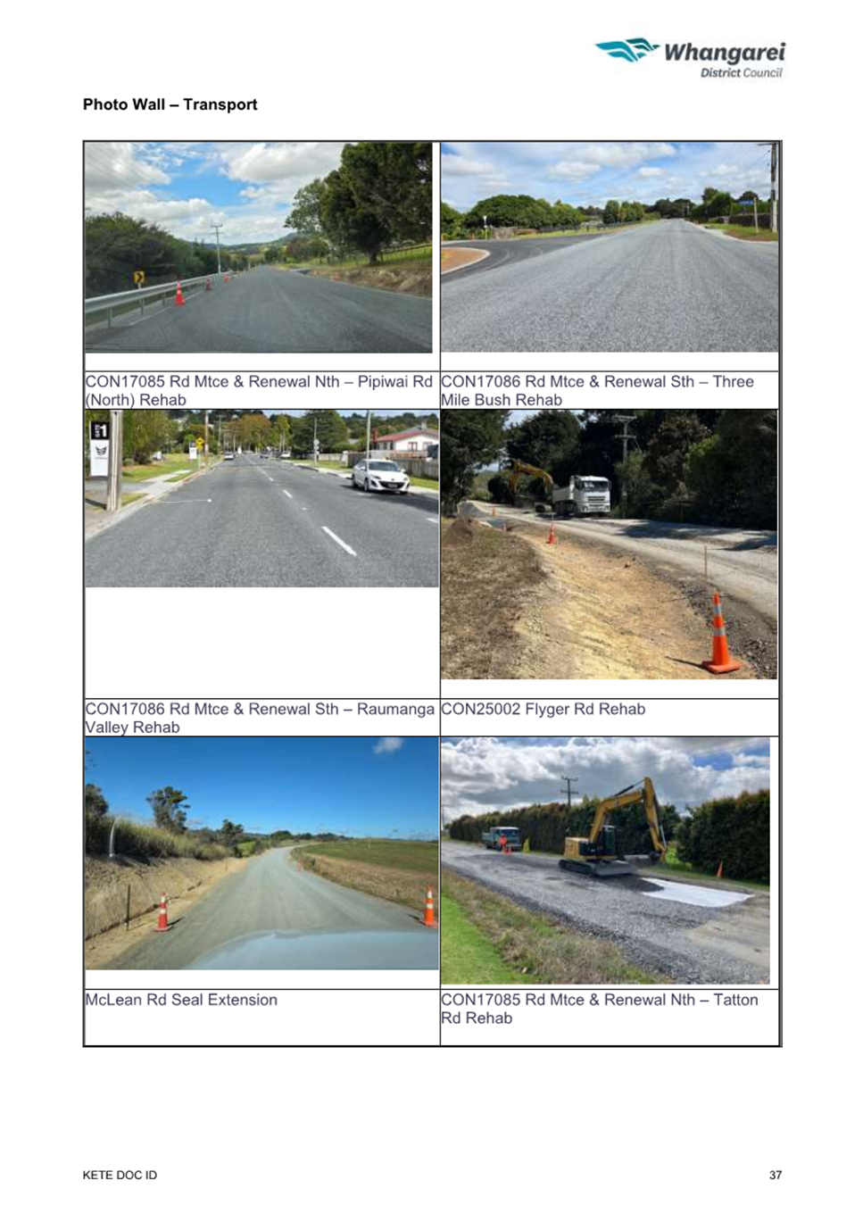A collage of a road

AI-generated content may be incorrect.