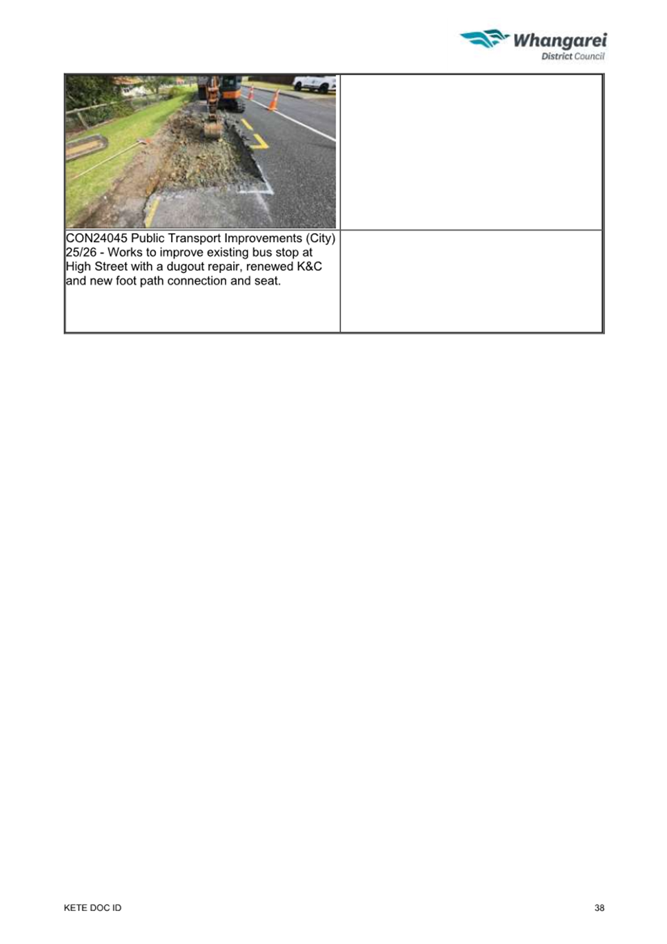 A close-up of a road

AI-generated content may be incorrect.