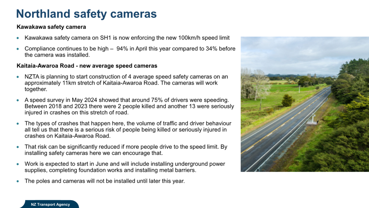 A road with a road and a camera

AI-generated content may be incorrect.