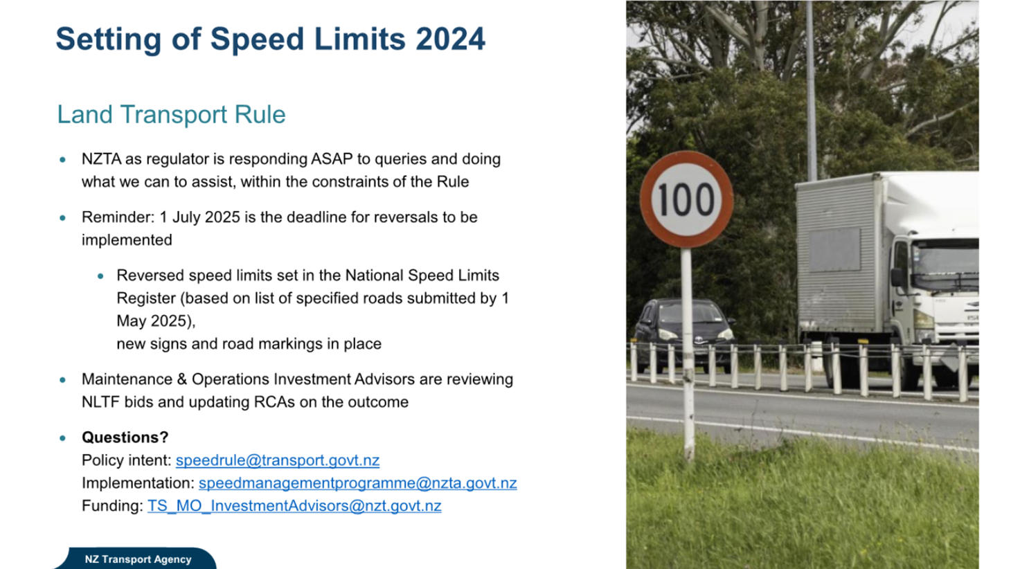 A speed limit sign next to a road

AI-generated content may be incorrect.
