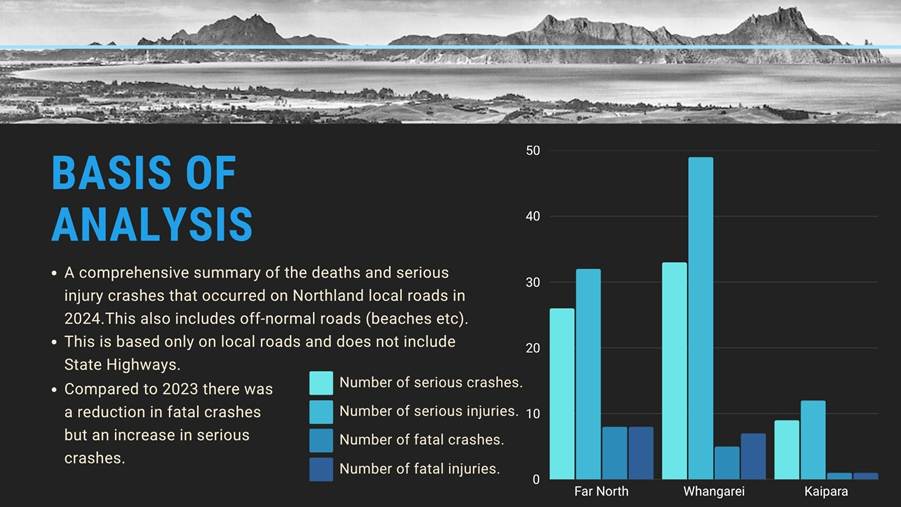 A graph of a landscape

AI-generated content may be incorrect.