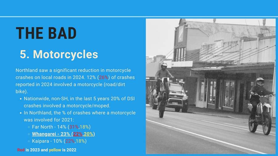 A person riding a motorcycle on the street

AI-generated content may be incorrect.