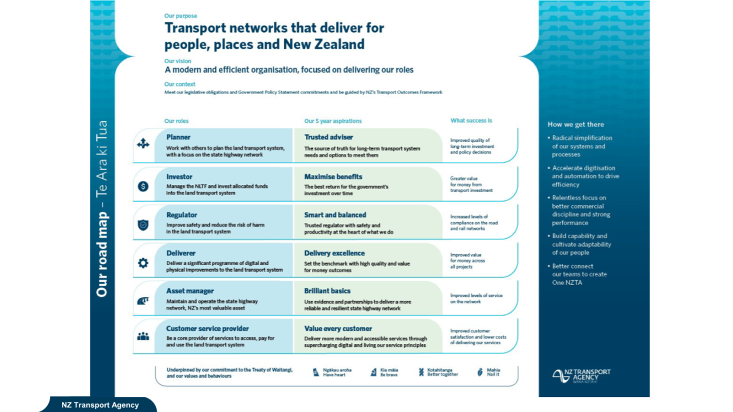 A blue and white advertisement

AI-generated content may be incorrect.