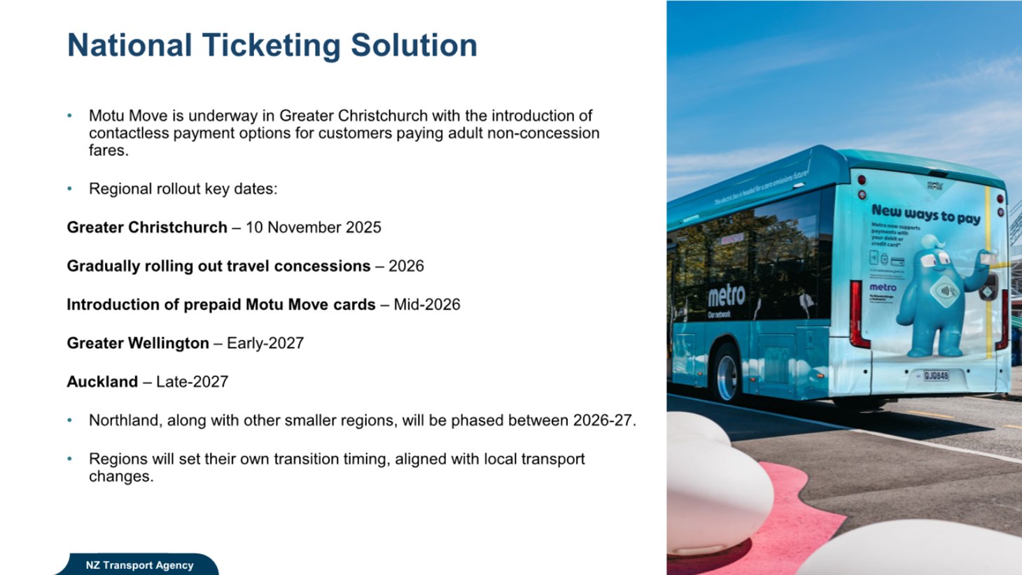 A blue bus with text and a blue background

AI-generated content may be incorrect.