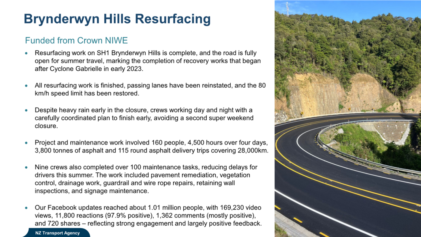 A road with a curvy road

AI-generated content may be incorrect.