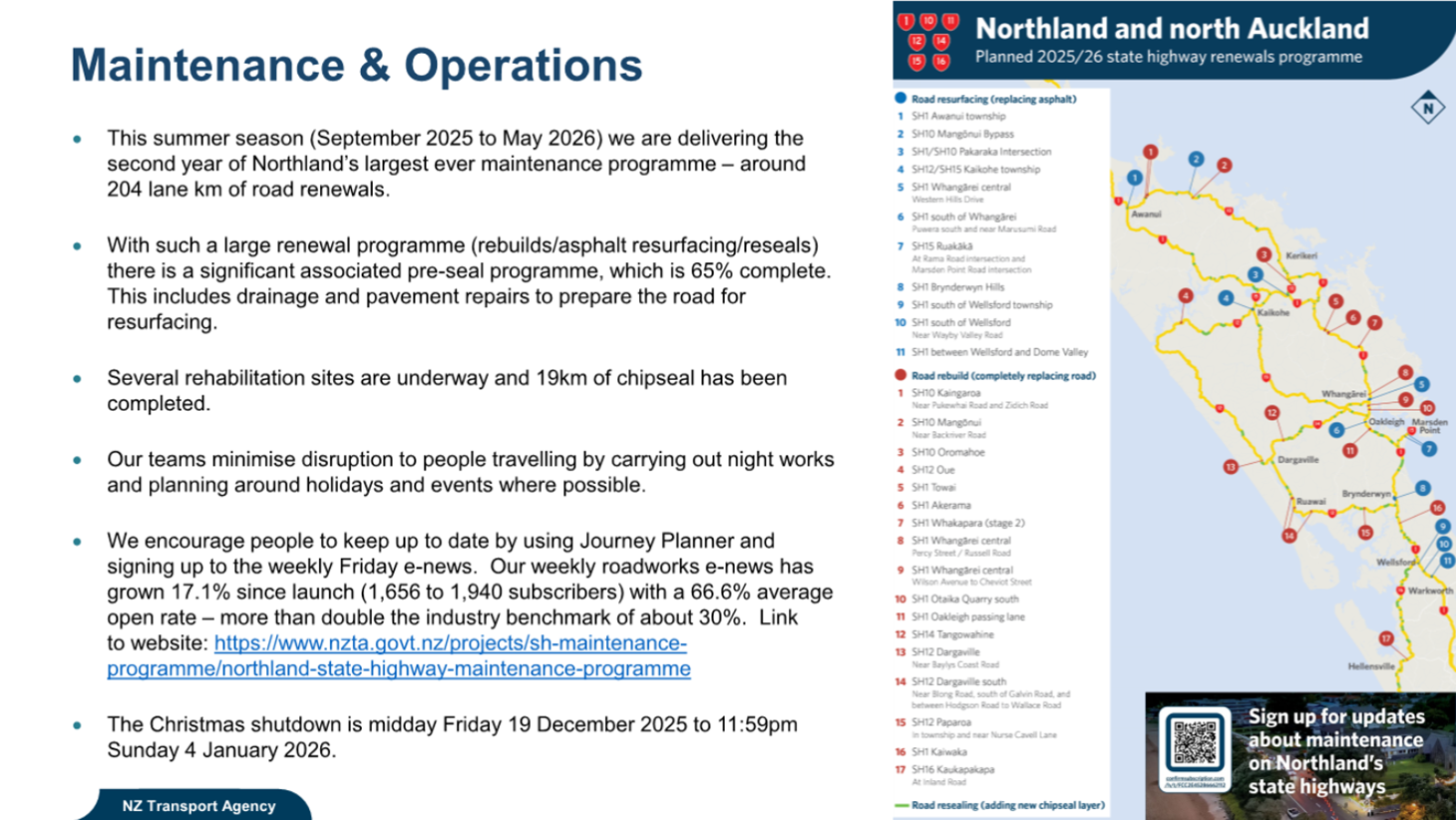 A screenshot of a computer

AI-generated content may be incorrect.