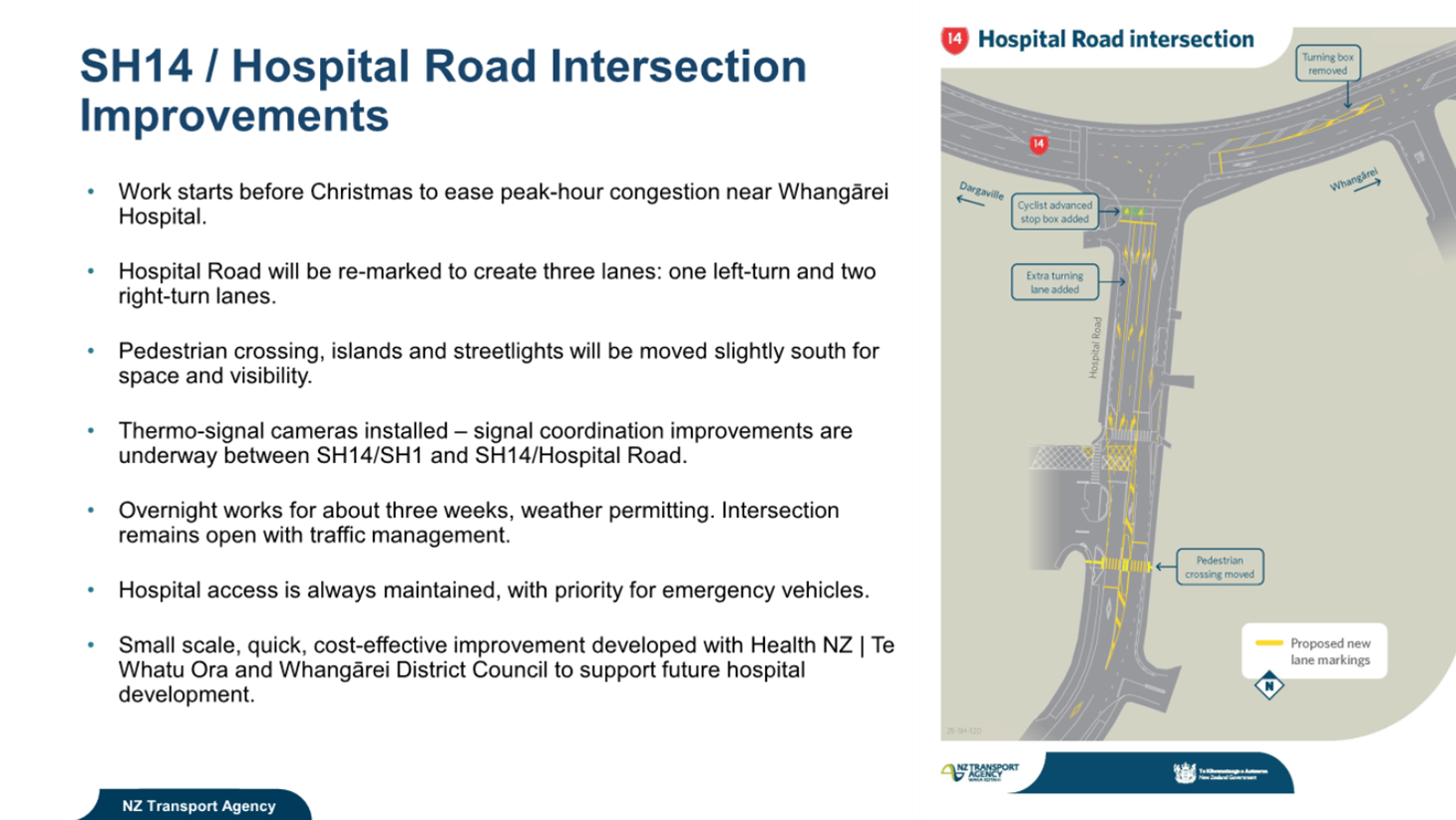 A close-up of a road map

AI-generated content may be incorrect.